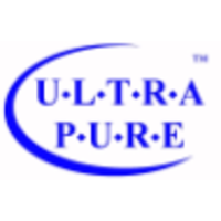 Ultra-Pure Oils LLC logo, Ultra-Pure Oils LLC contact details