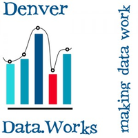 DenverData.Works logo, DenverData.Works contact details