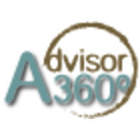 Advisor360 logo, Advisor360 contact details