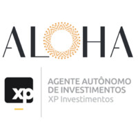 Aloha Investimentos logo, Aloha Investimentos contact details