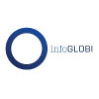 InfoGlobi logo, InfoGlobi contact details