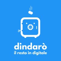 dindarò logo, dindarò contact details