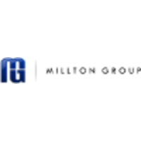 Millton Group logo, Millton Group contact details