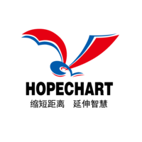 Hangzhou Hopechart IoT Technology Co., Ltd. logo, Hangzhou Hopechart IoT Technology Co., Ltd. contact details