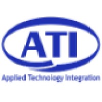 APPLIED TECHNOLOGY INTEGRATION logo, APPLIED TECHNOLOGY INTEGRATION contact details