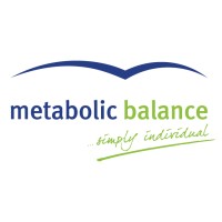 Metabolic Balance® UK logo, Metabolic Balance® UK contact details