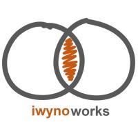 iwynoworks logo, iwynoworks contact details