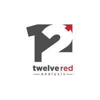 Twelve Red Analysis Ltd logo, Twelve Red Analysis Ltd contact details