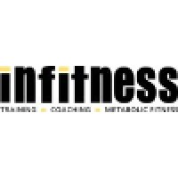 Infitness | Training | Coaching | Wellness logo, Infitness | Training | Coaching | Wellness contact details