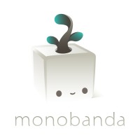 Monobanda logo, Monobanda contact details