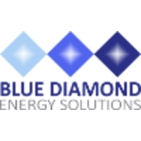 Blue Diamond Energy Solutions logo, Blue Diamond Energy Solutions contact details