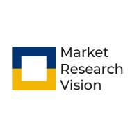 Market Research Vision logo, Market Research Vision contact details