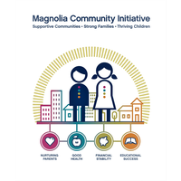 Magnolia Community Initiative logo, Magnolia Community Initiative contact details