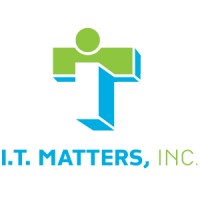 I.T. Matters, Inc. logo, I.T. Matters, Inc. contact details