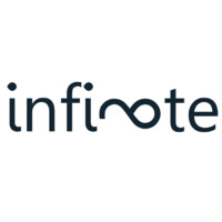 Infinote (Smartbooks for a Better World) logo, Infinote (Smartbooks for a Better World) contact details