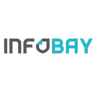 InfoBay - (Send - Receive - Secure) logo, InfoBay - (Send - Receive - Secure) contact details