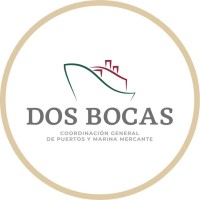 Dos Bocas Port logo, Dos Bocas Port contact details