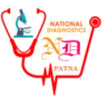 National Diagnostics logo, National Diagnostics contact details