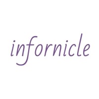 Infornicle logo, Infornicle contact details