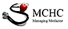 CoderClass.com logo, CoderClass.com contact details