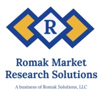 Romak Market Research Solutions logo, Romak Market Research Solutions contact details