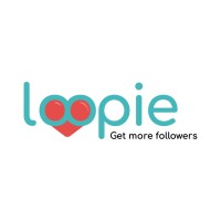 Loopie logo, Loopie contact details