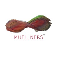 Muellners logo, Muellners contact details