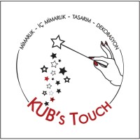 KÜB's Touch logo, KÜB's Touch contact details