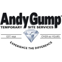 Andy Gump logo, Andy Gump contact details