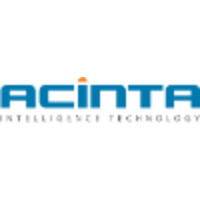 Acinta logo, Acinta contact details