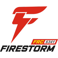 Firestorm Robotics (FRC 6341) logo, Firestorm Robotics (FRC 6341) contact details