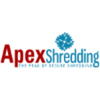 Apex Shredding logo, Apex Shredding contact details