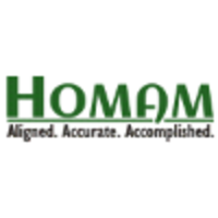 Homam Consulting & Business Solutions Inc. logo, Homam Consulting & Business Solutions Inc. contact details