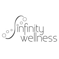 Infinity Nutrition logo, Infinity Nutrition contact details