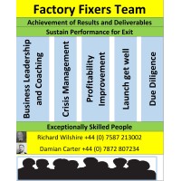 Factory Fixers logo, Factory Fixers contact details