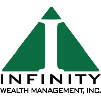 Infinity Wealth Management, Inc. logo, Infinity Wealth Management, Inc. contact details