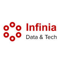 Infinia Tech logo, Infinia Tech contact details