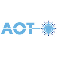 Advanced Osteotomy Tools AG (AOT AG) logo, Advanced Osteotomy Tools AG (AOT AG) contact details