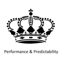 Performance & Predictability logo, Performance & Predictability contact details