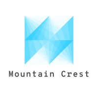 Mountain Crest Acquisition Corp. IV (Nasdaq: MCAF) logo, Mountain Crest Acquisition Corp. IV (Nasdaq: MCAF) contact details