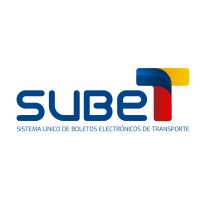 SubeTvzla logo, SubeTvzla contact details