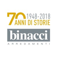 Binacci Arredamenti logo, Binacci Arredamenti contact details