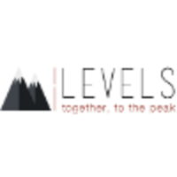 iLevels logo, iLevels contact details