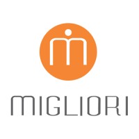 Migliori logo, Migliori contact details