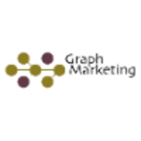 Graph Marketing Ltd logo, Graph Marketing Ltd contact details