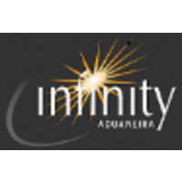 Infinity Aduaneira logo, Infinity Aduaneira contact details