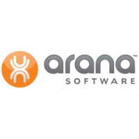 Arana Software logo, Arana Software contact details