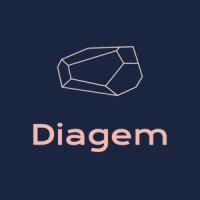 Diagem Incoporated logo, Diagem Incoporated contact details