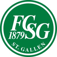 FC St.Gallen 1879 logo, FC St.Gallen 1879 contact details