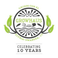 The GrowHaus logo, The GrowHaus contact details